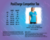 SHLL SFTBL  Laces Ladies Dri Fit Tee (Black, Teal, Hot Pink, Charcoal))